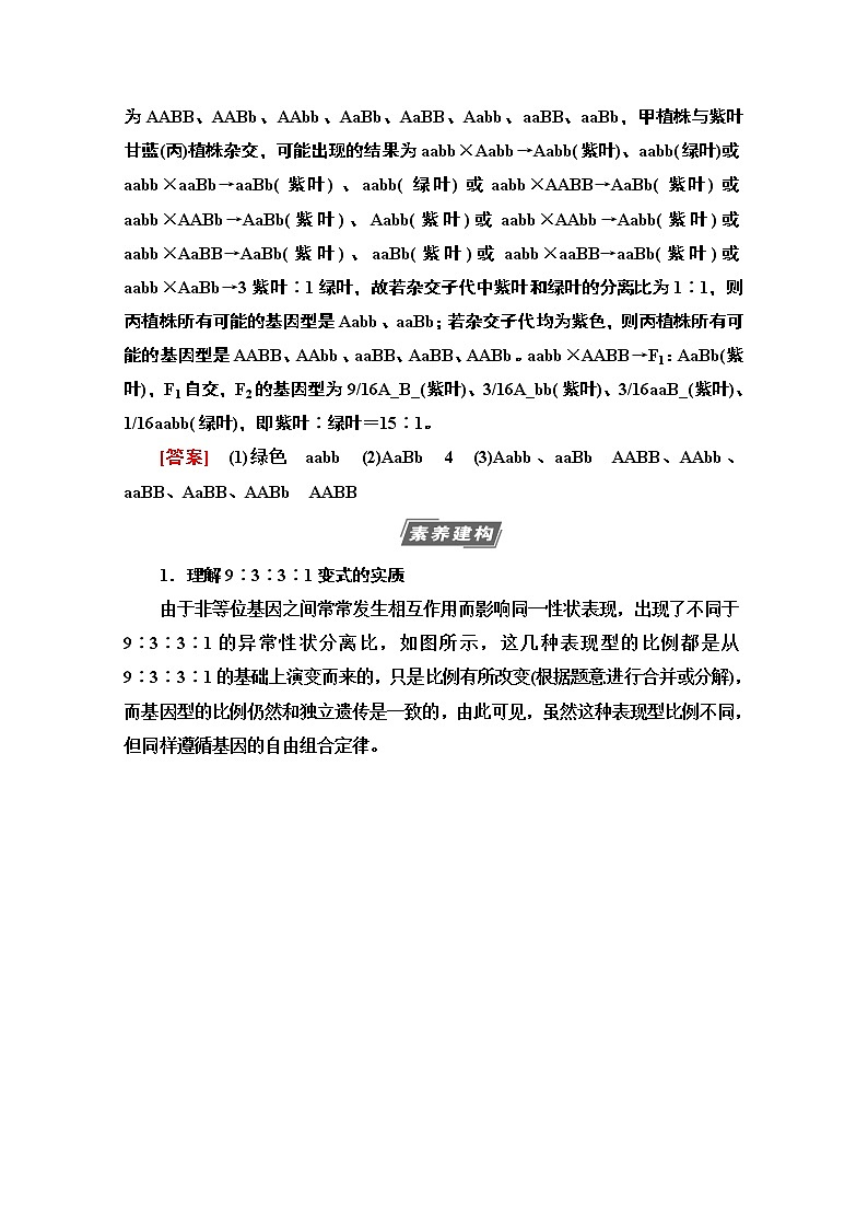 2021高三生物人教版一轮教师用书:必修2第5单元素养加强课4基因自由组合定律在特殊情况下的重点题型第2页