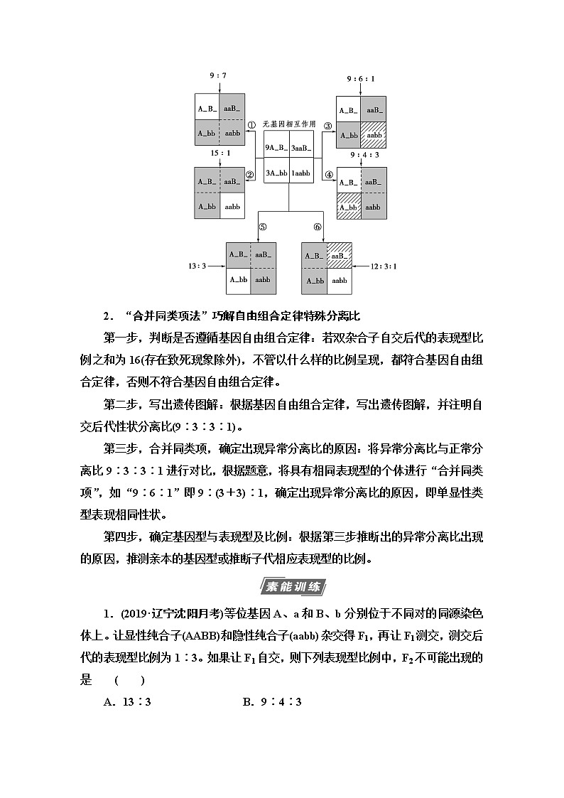 2021高三生物人教版一轮教师用书:必修2第5单元素养加强课4基因自由组合定律在特殊情况下的重点题型第3页