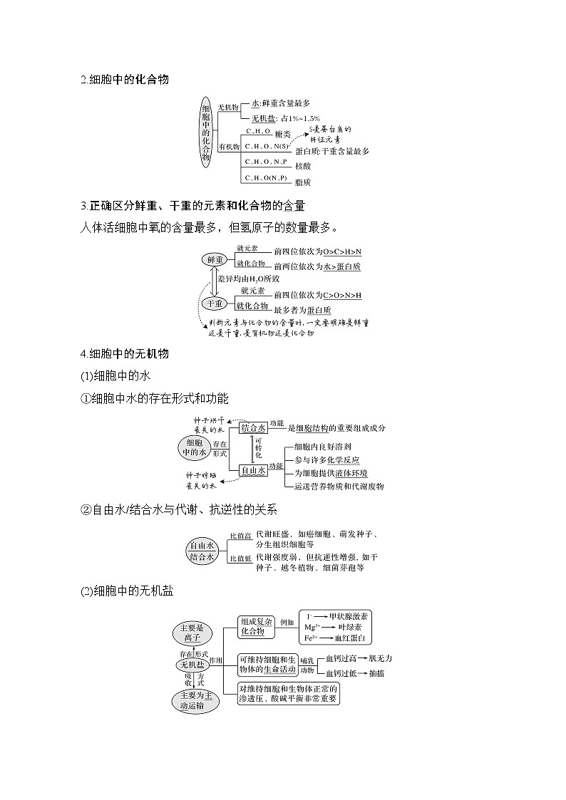 2021高考生物北师大版一轮教师用书:第一单元第2讲细胞中的无机物、糖类和脂质第2页
