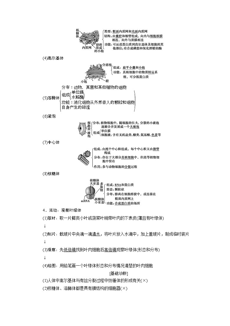 2021版浙江新高考选考生物一轮复习教师用书:第4讲 细胞质与细胞核第2页