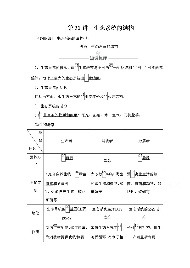 2021届高考生物人教版一轮创新教学案:第9单元 第31讲 生态系统的结构第1页
