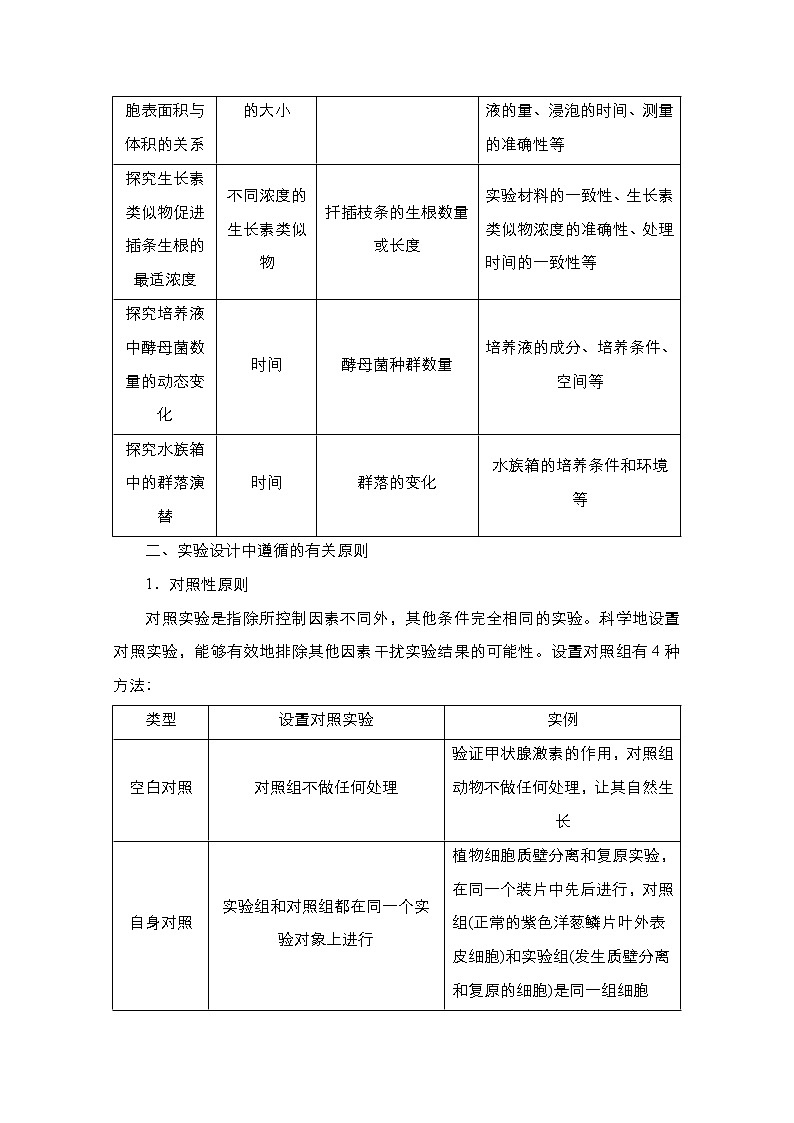 2021届高考生物人教版一轮创新教学案:三、实验与探究第2页
