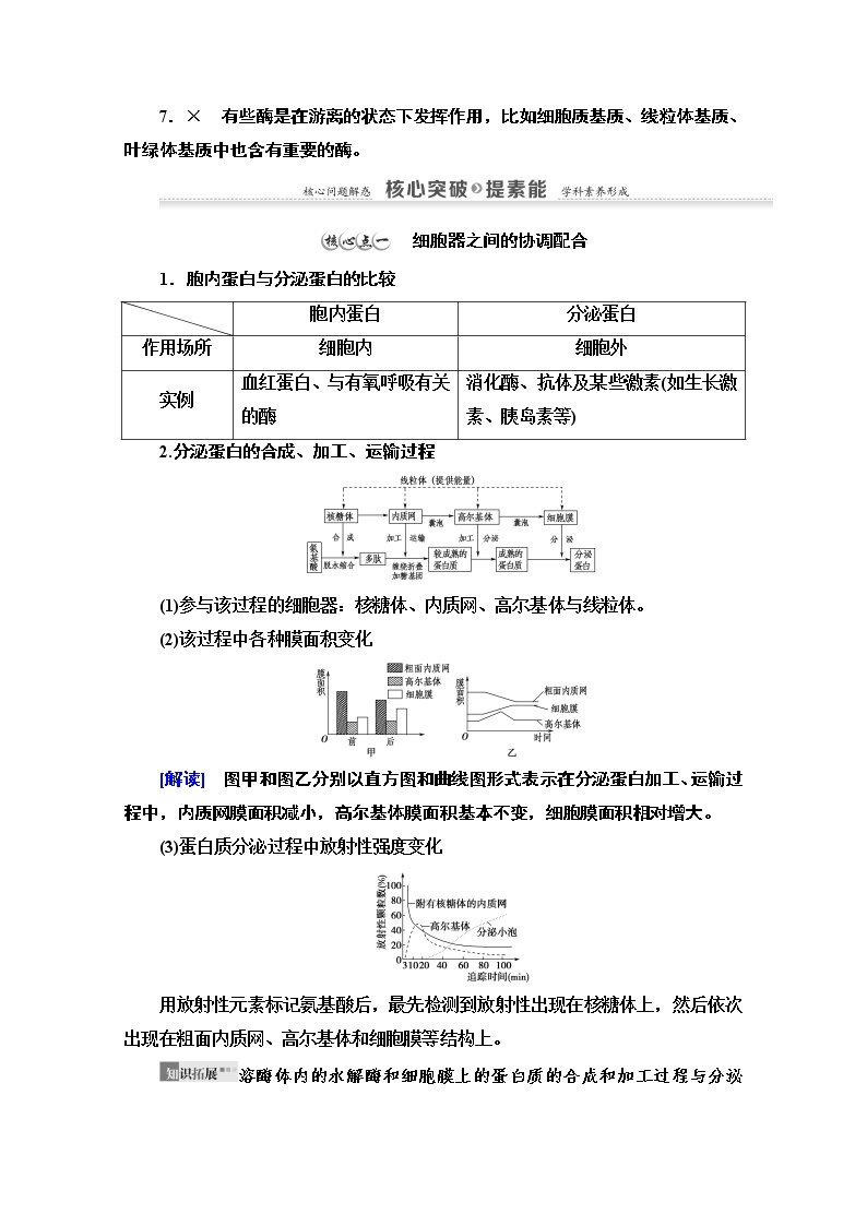 （新）人教版必修1学案：第3章 第2节 第2课时　细胞器之间的协调配合和细胞的生物膜系统（含解析）03