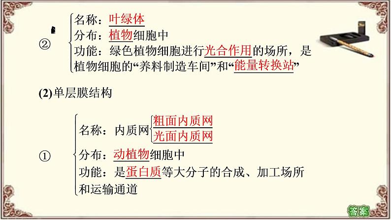(新)人教版必修1:第3章 第2节 第1课时 细胞器之间的分工 PPT课件06