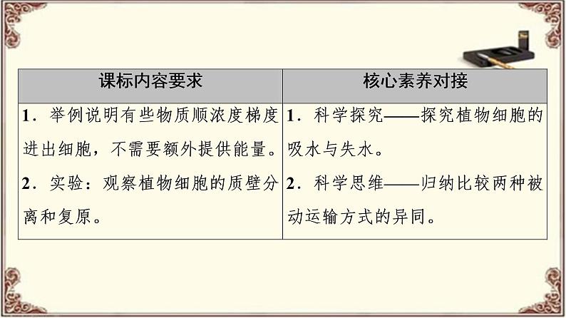 (新)人教版必修1:第4章 第1节 第2课时 探究植物细胞的吸水和失水与被动运输 PPT课件02