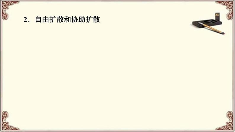 (新)人教版必修1:第4章 第1节 第2课时 探究植物细胞的吸水和失水与被动运输 PPT课件08