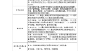 人教版 (新课标)必修3《稳态与环境》第1节 通过神经系统的调节教案及反思
