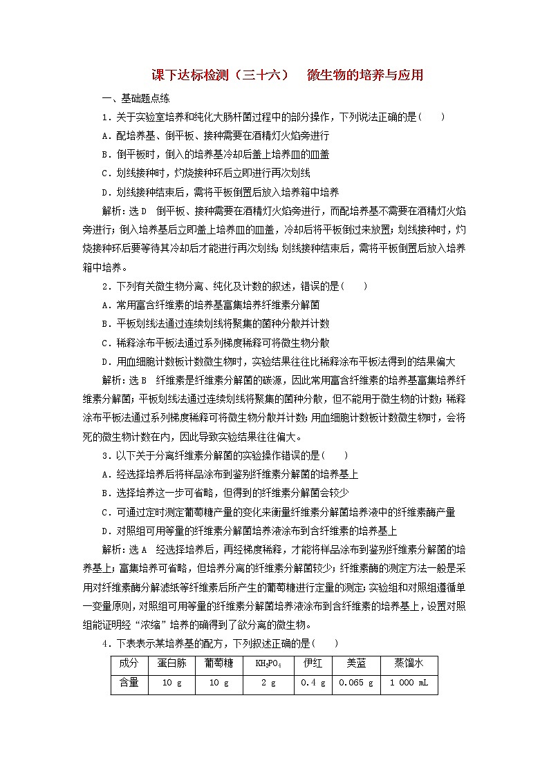 新课改专用2020版高考生物一轮复习课下达标检测36《微生物的培养与应用》(含解析)01