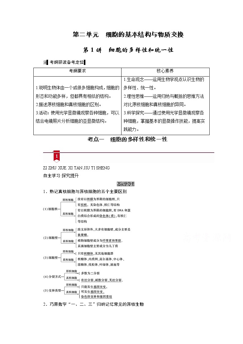 2021新高考生物人教版一轮学案:必修部分模块1第2单元第1讲 细胞的多样性和统一性第1页