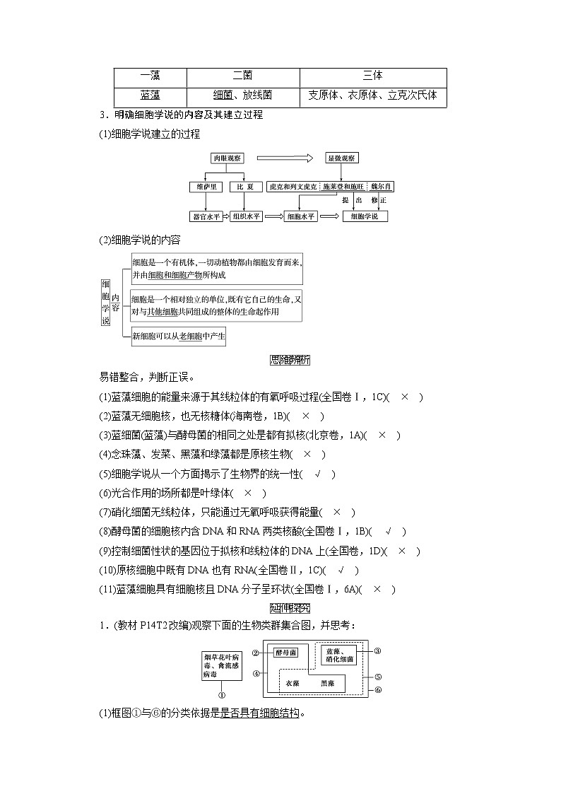 2021新高考生物人教版一轮学案:必修部分模块1第2单元第1讲 细胞的多样性和统一性第2页