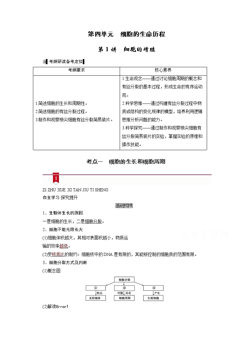 2021新高考生物人教版一轮学案:必修部分模块1第4单元第1讲 细胞的增殖第1页