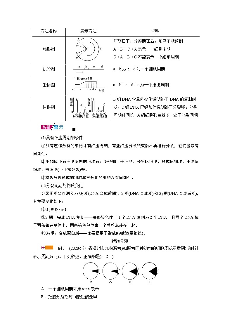 2021新高考生物人教版一轮学案:必修部分模块1第4单元第1讲 细胞的增殖第3页