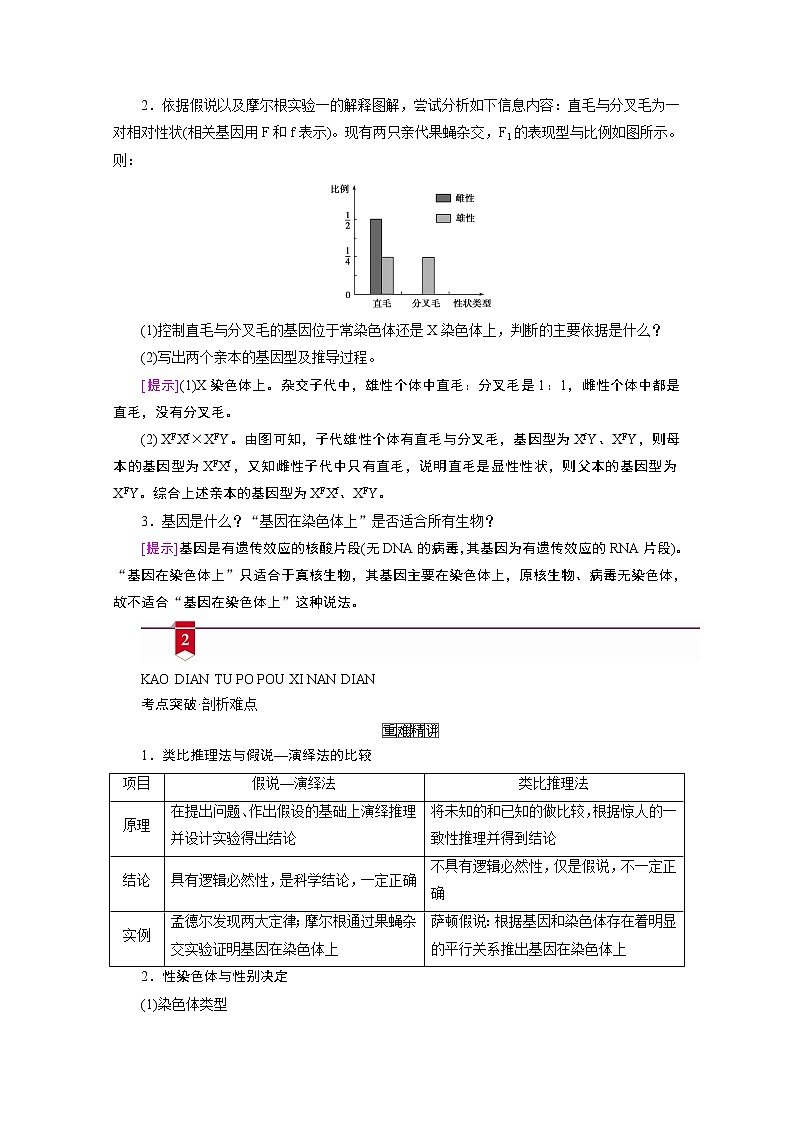 2021新高考生物人教版一轮学案:必修部分模块2第1单元第3讲 基因在染色体上、伴性遗传和人类遗传病第3页