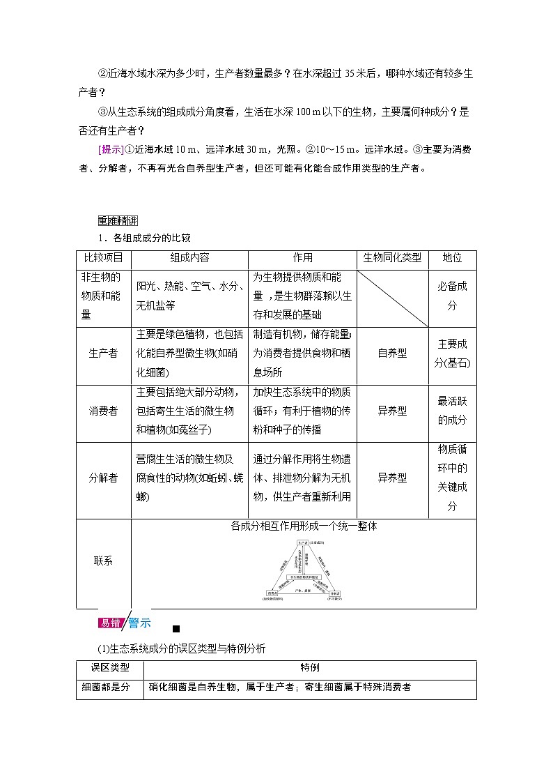 2021新高考生物人教版一轮学案:选择性必修部分模块1第2单元第3讲 生态系统的结构和能量流动第3页
