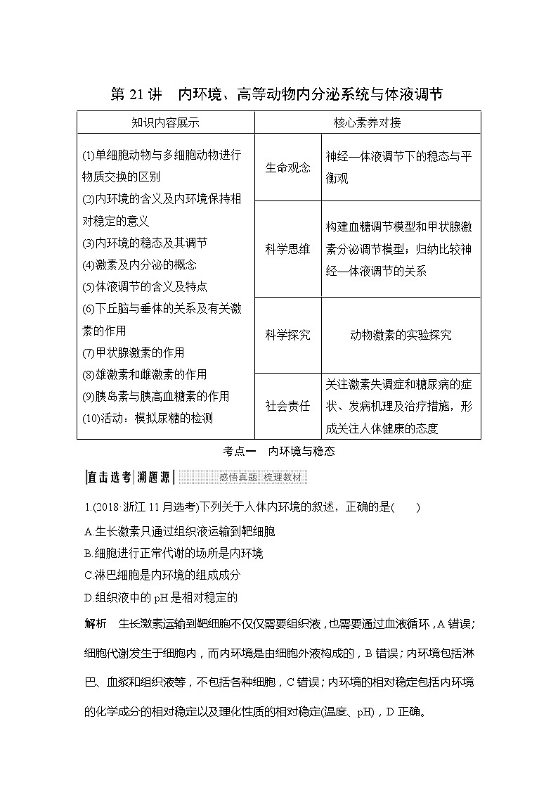 2020版生物浙江高考选考一轮复习讲义:第21讲内环境、高等动物内分泌系统与体液调节01