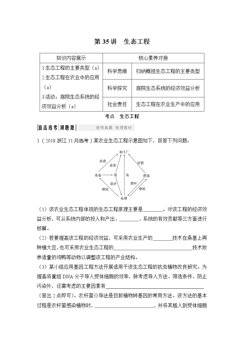 2020版生物浙江高考选考一轮复习讲义：第35讲生态工程01