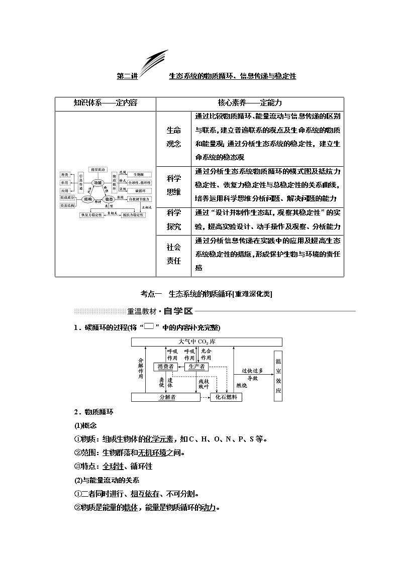 2020版高考一輪復習生物通用版學案：第十一單元第二講生態(tài)系統(tǒng)的物質(zhì)循環(huán)、信息傳遞與穩(wěn)定性第1頁