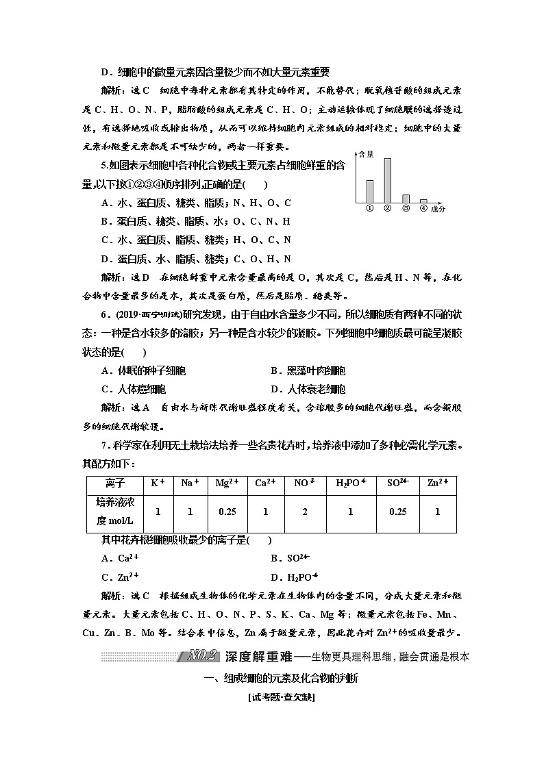 2020版高考生物新创新一轮复习通用版讲义:必修①第一单元第2讲细胞中的元素和化合物03