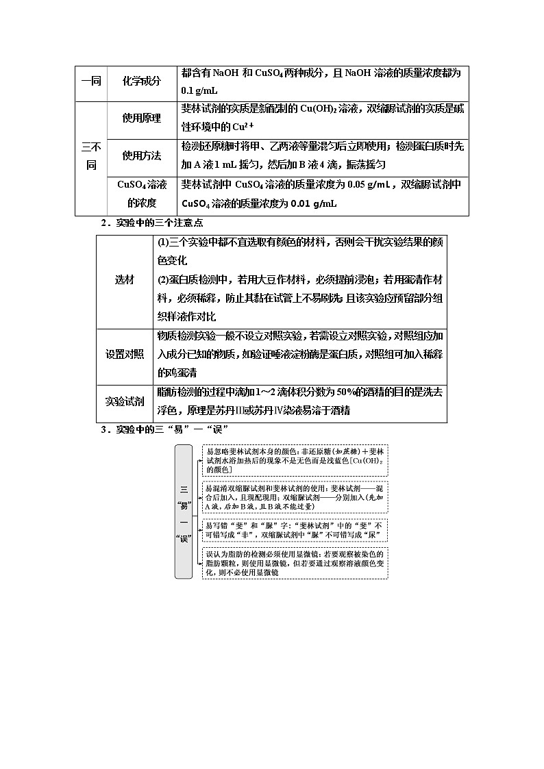 2020版高考生物新创新一轮复习通用版讲义:必修①第一单元第3讲检测生物组织中的糖类、脂肪和蛋白质(实验课)02