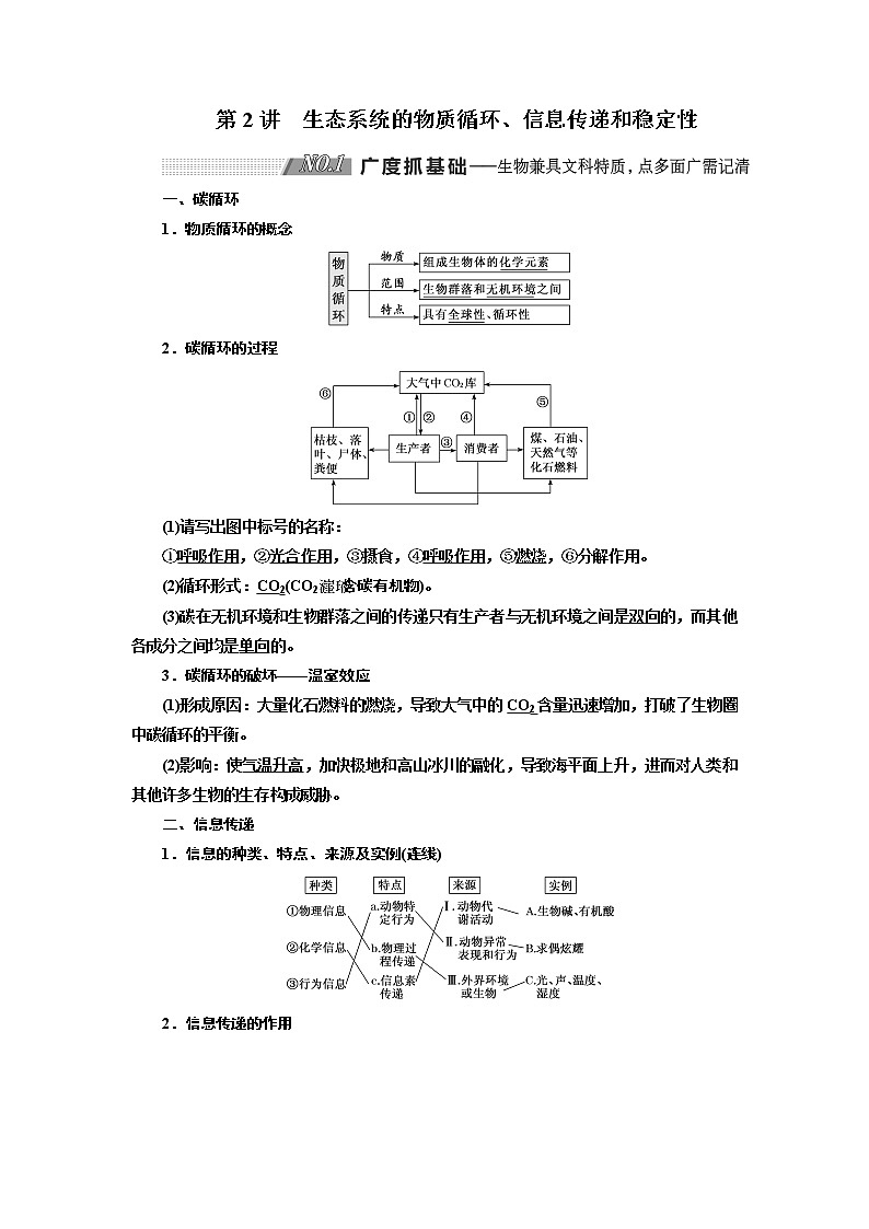 2020版高考新创新一轮复习生物通用版学案:必修③第四单元第2讲生态系统的物质循环、信息传递和稳定性01