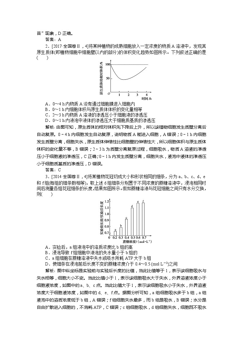 2020版《全程复习方略》高考生物一轮复习课堂互动探究案3物质跨膜运输的实例与方式 学案02