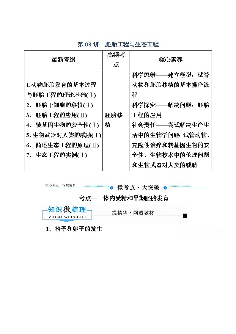 2020版《赢在微点》高考生物人教版一轮复习讲义:第十一单元第03讲胚胎工程与生态工程01