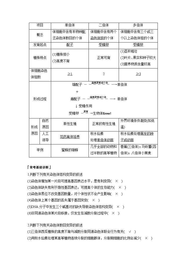 2020版高考生物苏教版一轮复习讲义:第七单元第22讲染色体变异及生物变异在育种上的应用第2页