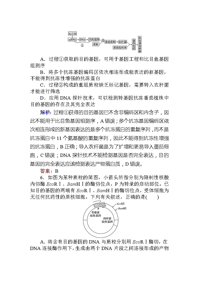 2020版《全程复习方略》高考生物一轮复习课后定时检测案41基因工程03