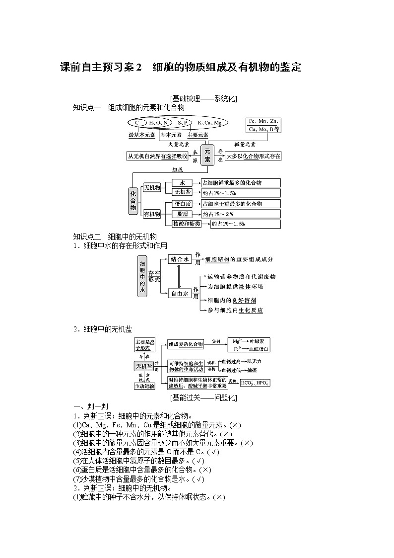 2020版《全程复习方略》高考生物一轮复习课前自主预习案2细胞的物质组成及有机物的鉴定01