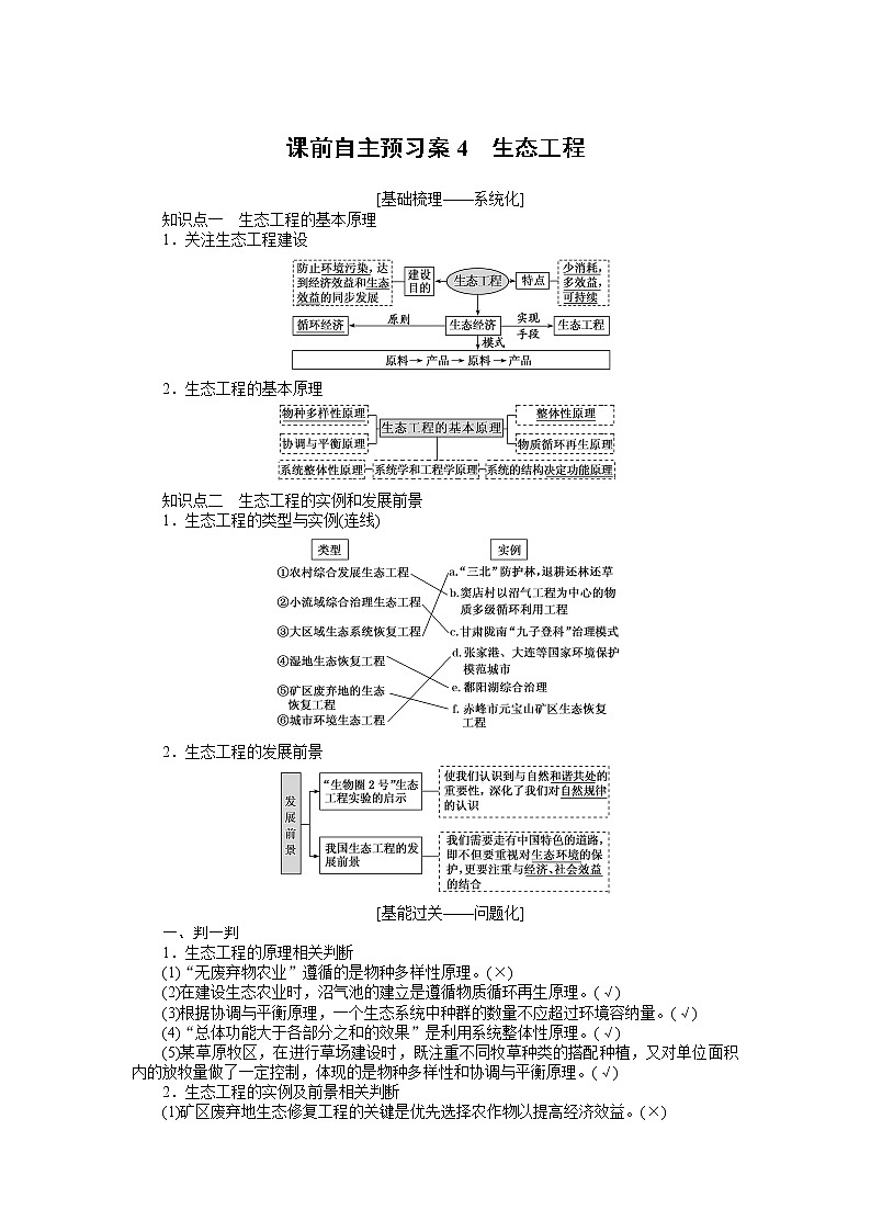 2020版《全程复习方略》高考生物一轮复习课前自主预习案4生态工程01