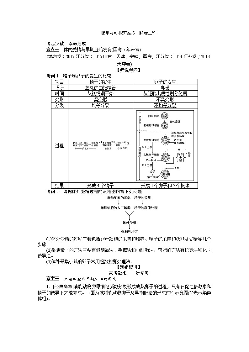 2020版《全程复习方略》高考生物一轮复习课堂互动探究案3胚胎工程 学案01