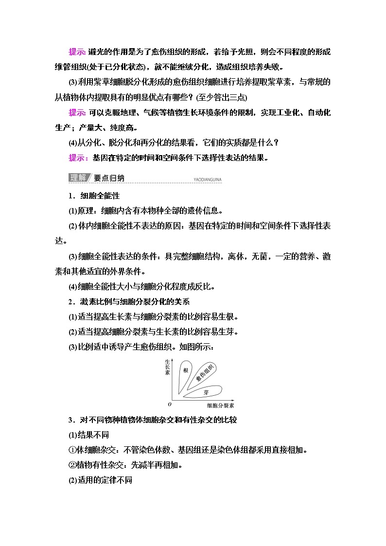 2020版新一线高考生物（苏教版）一轮复习教学案：选修3第2讲　细胞工程03