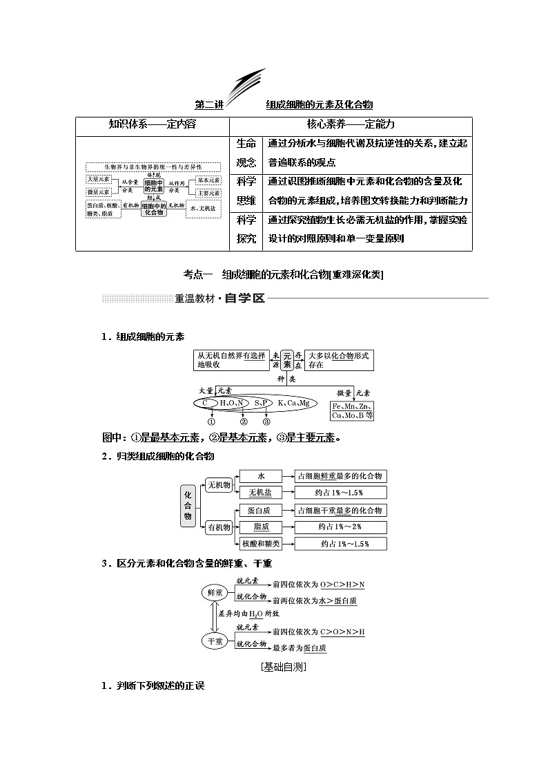 2020版一轮复习生物通用版学案:第一单元第二讲组成细胞的元素及化合物01