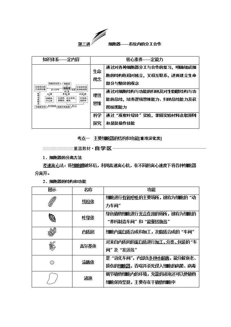 2020版一轮复习生物新课改省份专用学案:第二单元第三讲细胞器——系统内的分工合作01