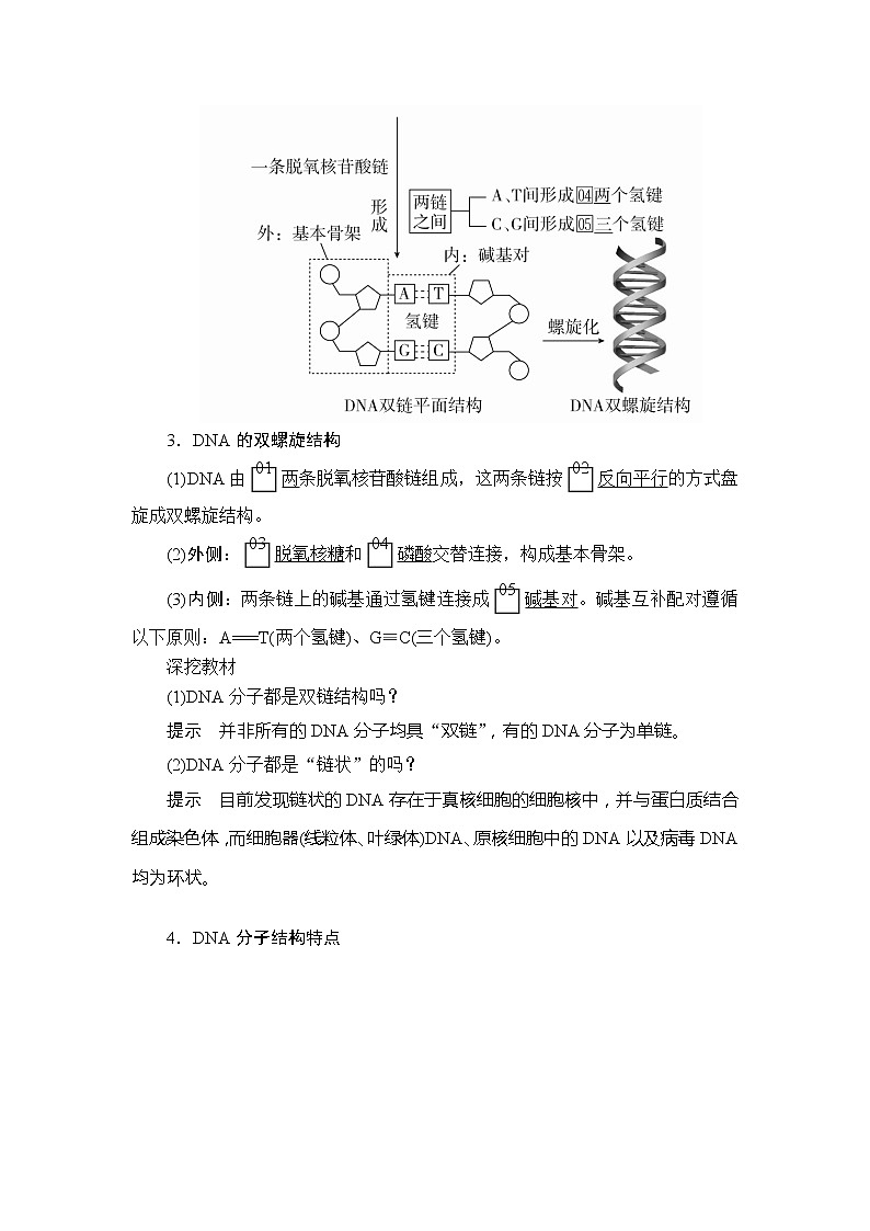2020年高考生物一輪復(fù)習(xí)（創(chuàng)新版）文檔：必修2第6單元遺傳的物質(zhì)基礎(chǔ)第19講第2頁