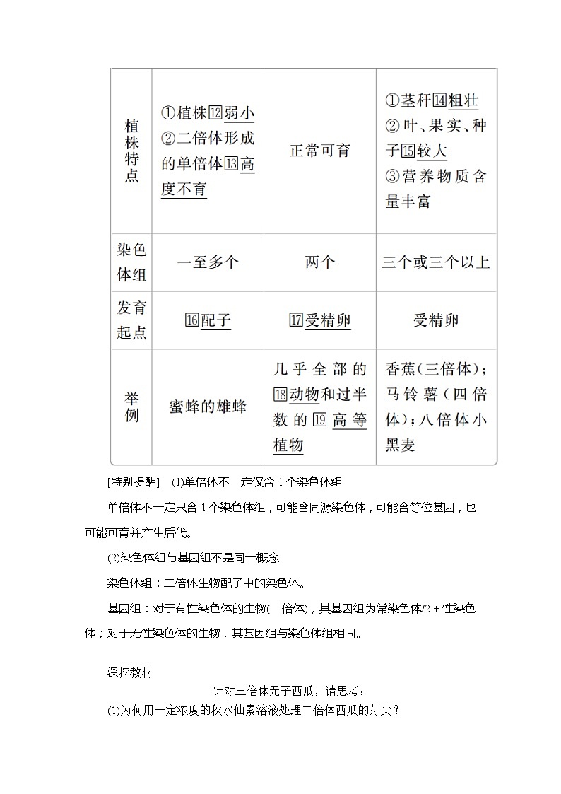 2020年高考生物一轮复习(创新版)文档:必修2第7单元生物的变异、育种和进化第22讲 学案03