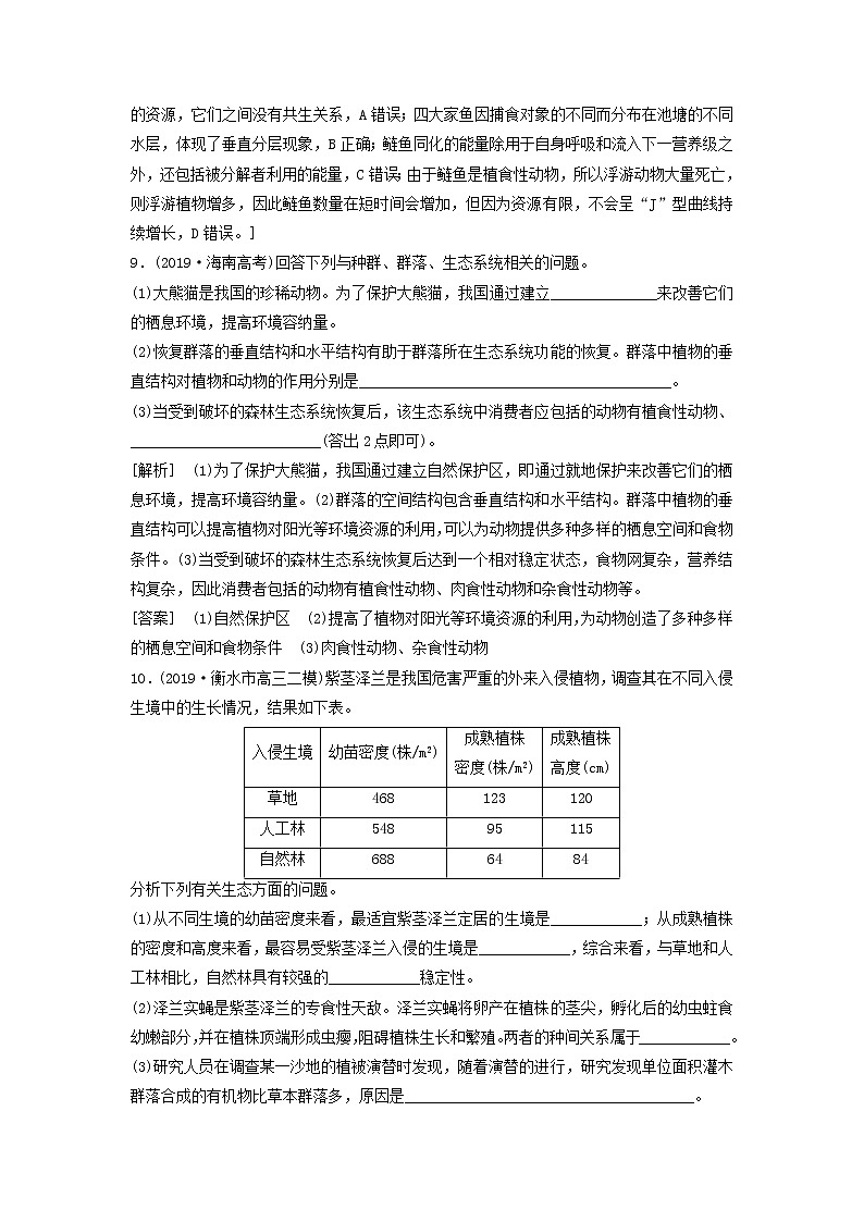2021届高考生物新人教版一轮复习课后集训:31群落的结构和演替 学案03