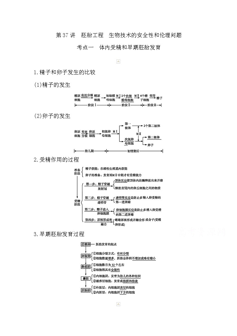2021高考生物人教版一轮教师用书第十单元第37讲 胚胎工程 生物技术的安全性和伦理问题01