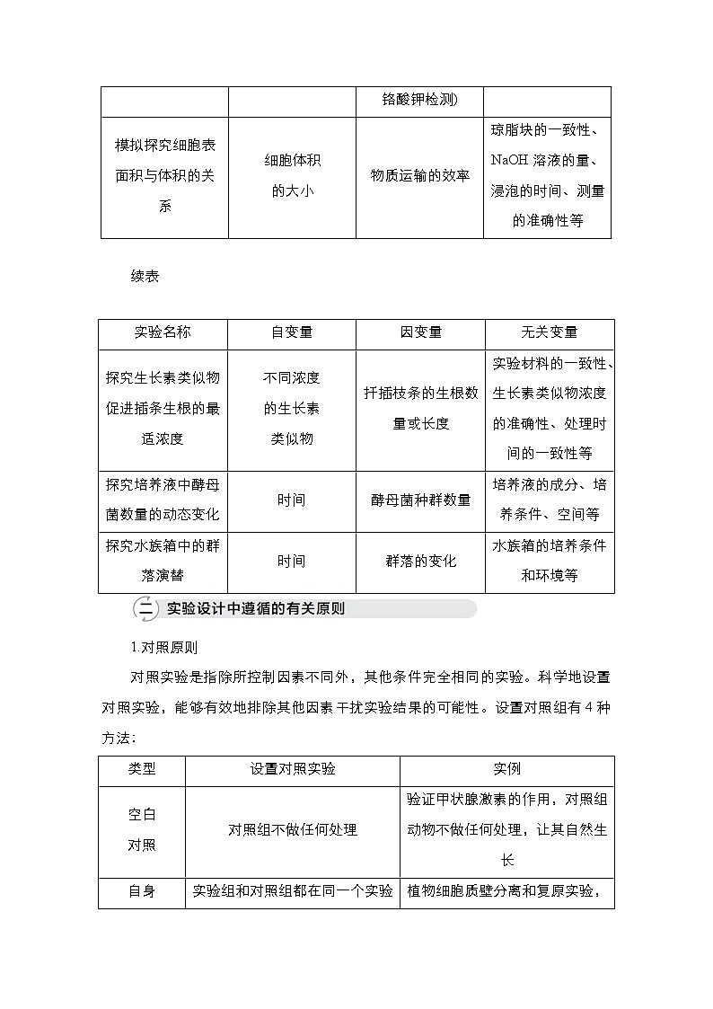 2021高三统考人教生物一轮(经典版)学案:特色专题三、实验与探究第2页