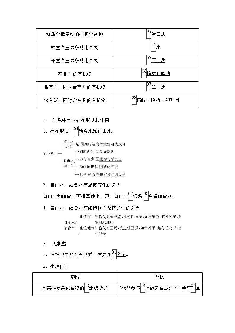 2021高三统考人教生物一轮(经典版)学案:必修1第1单元 第2讲 细胞中的元素和化合物、细胞中的无机物03