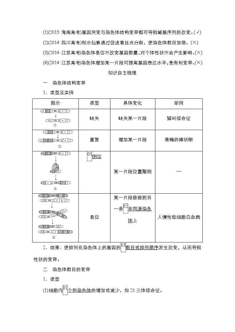 2021高三统考人教生物一轮(经典版)学案:必修2第7单元 第23讲 第1课时 染色体变异第2页