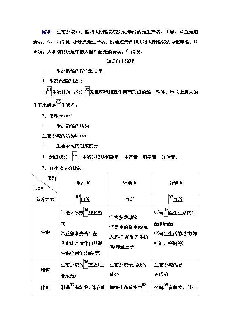 2021高三统考人教生物一轮(经典版)学案:必修3第9单元第32讲 生态系统的结构第2页
