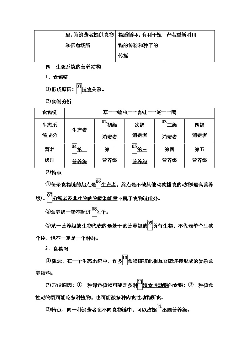 2021高三统考人教生物一轮(经典版)学案:必修3第9单元第32讲 生态系统的结构第3页