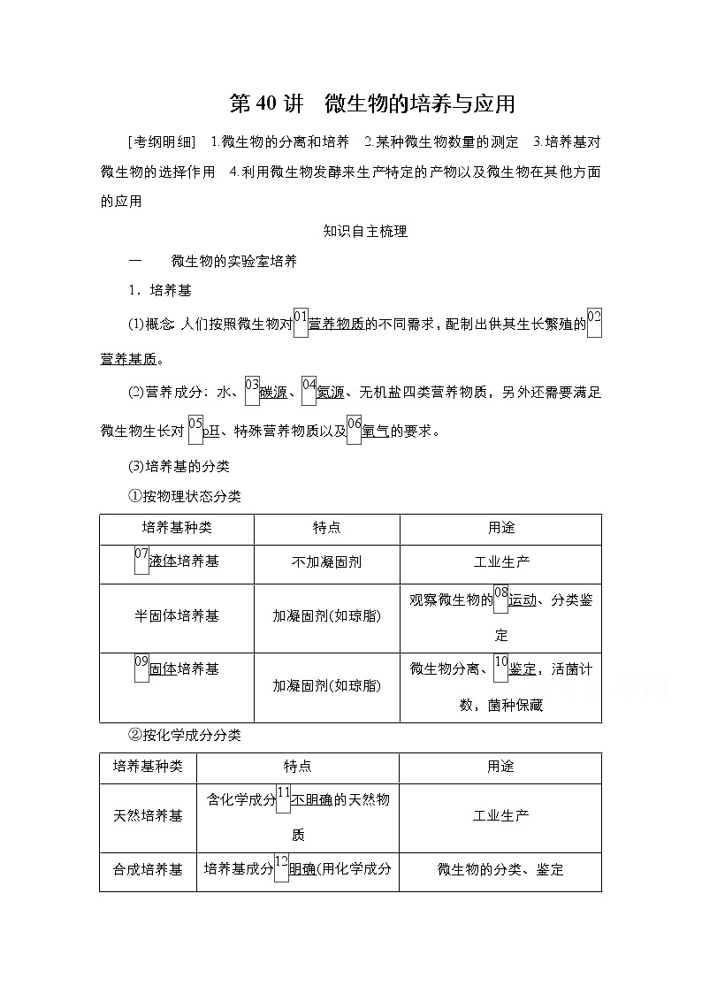 2021高三统考人教生物一轮(经典版)学案:选修1第11单元 第40讲 微生物的培养与应用第1页
