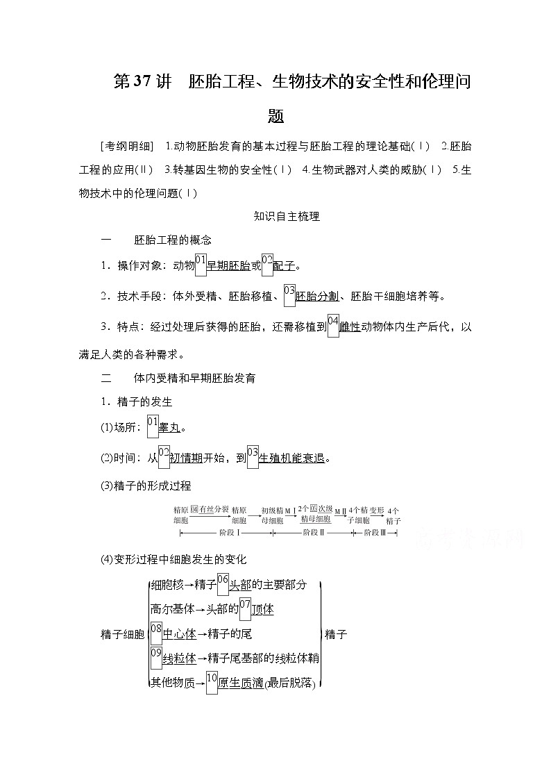 2021高三统考人教生物一轮(经典版)学案:选修3第10单元 第37讲 胚胎工程、生物技术的安全性和伦理问题第1页