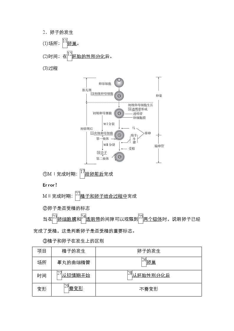 2021高三统考人教生物一轮(经典版)学案:选修3第10单元 第37讲 胚胎工程、生物技术的安全性和伦理问题第2页
