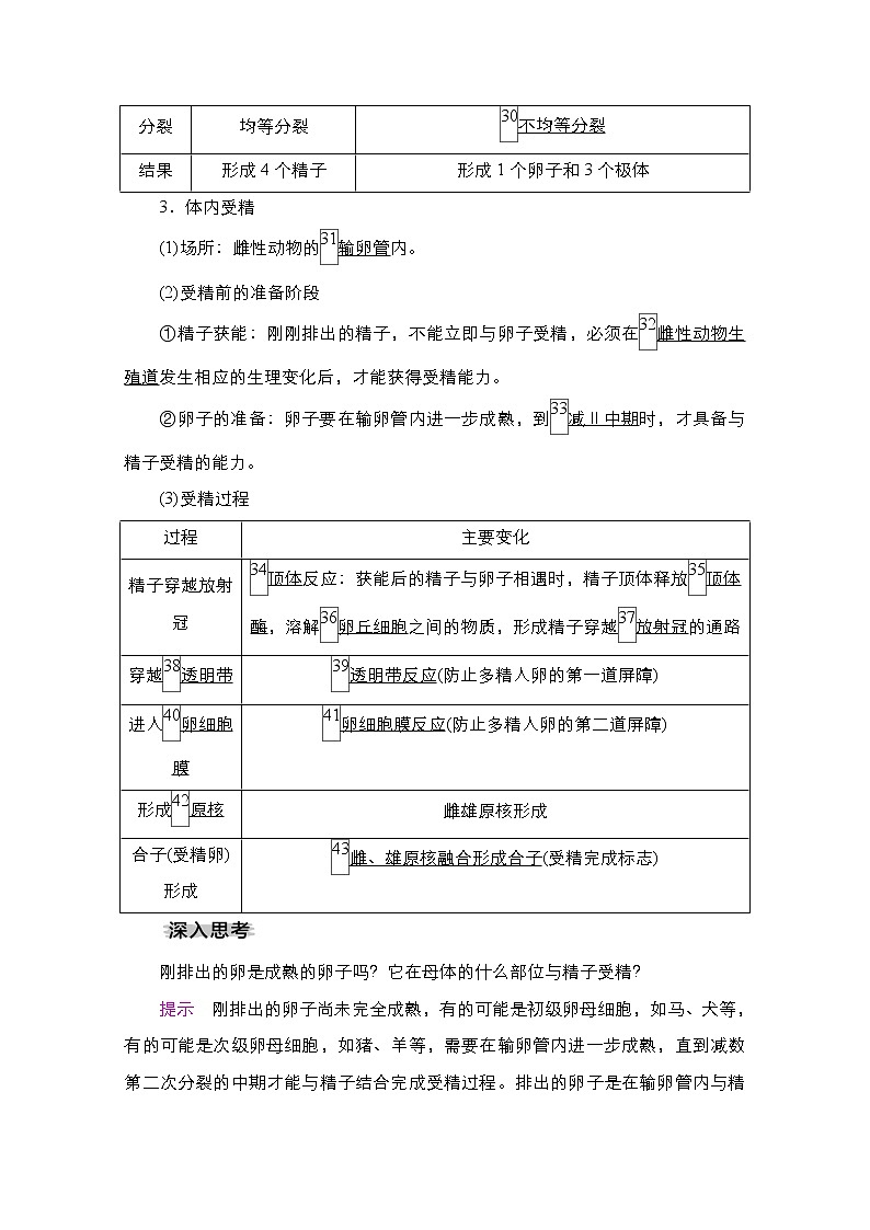 2021高三统考人教生物一轮(经典版)学案:选修3第10单元 第37讲 胚胎工程、生物技术的安全性和伦理问题第3页