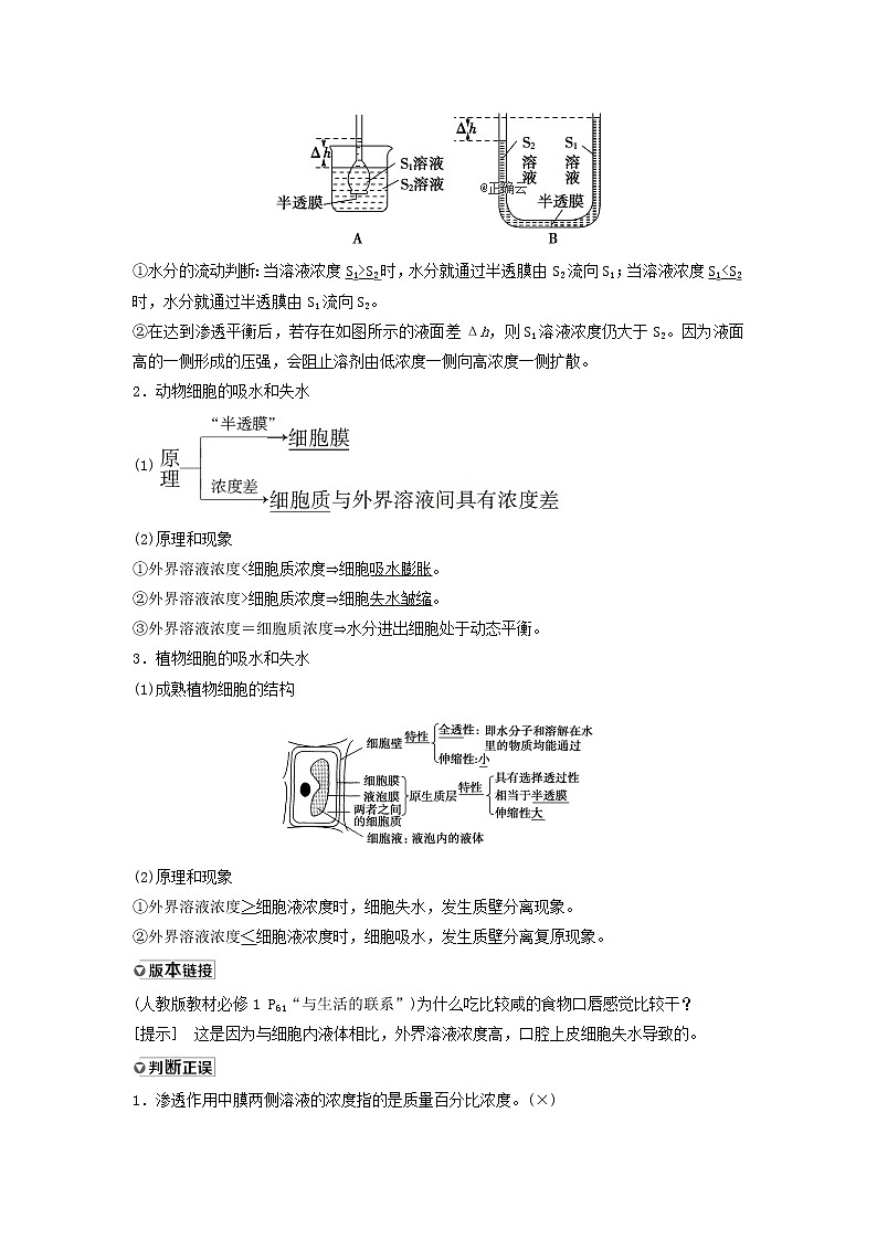 2021届高考生物苏教版一轮复习学案:第2单元细胞的结构和功能第4讲物质的跨膜运输02