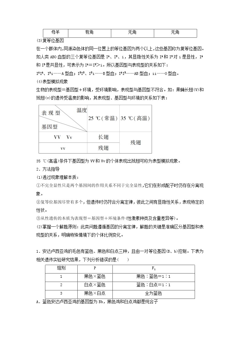 2021届高考生物苏教版一轮复习学案：第5单元遗传定律和伴性遗传素养加强课3基因分离定律在特殊情况下的重点题型02