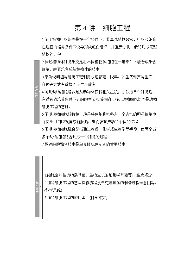 2021版新高考生物培优大一轮复习讲义:原选修1、选修3部分内容第4讲细胞工程01